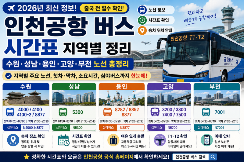 인천공항 버스 시간표 지역별 정리｜수원·성남·용인·고양·부천 노선 총정리