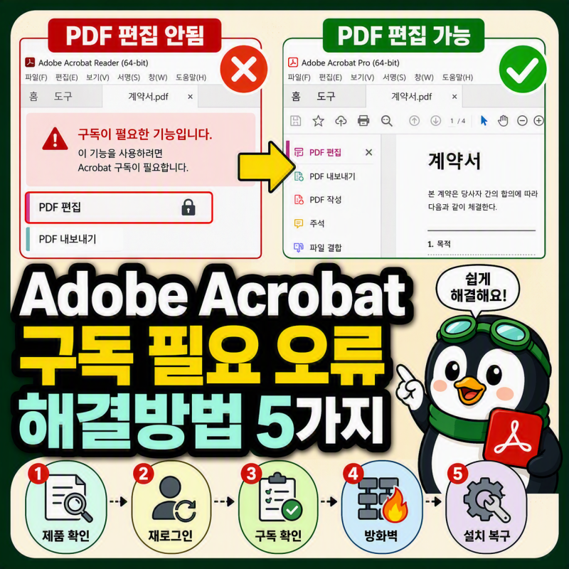 Adobe Acrobat 구독이 필요한 기능입니다 오류 해결방법 5가지｜PDF 편집 안 될 때