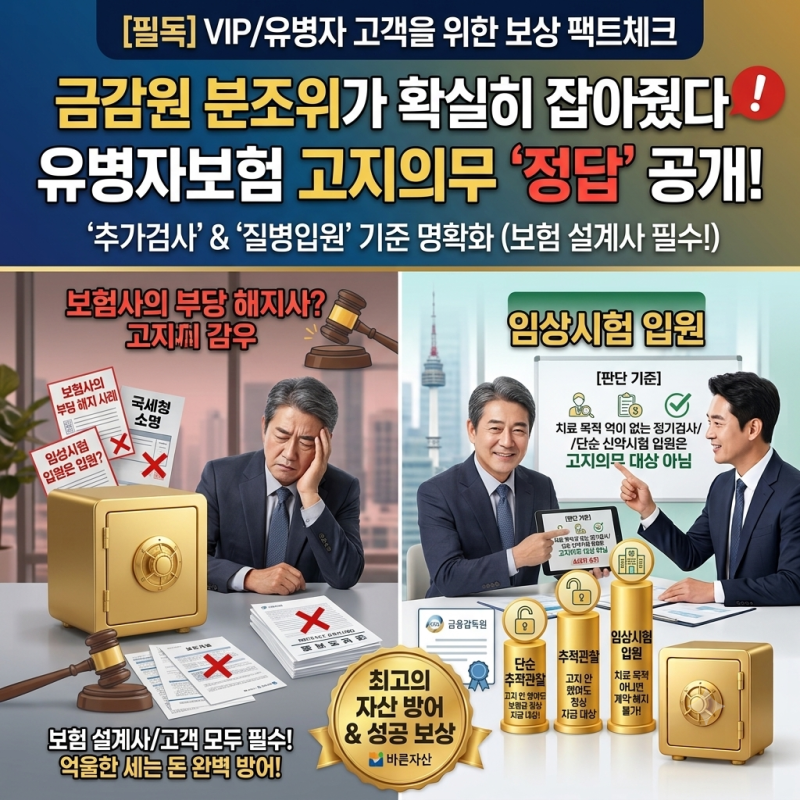 [보상 팩트체크] 유병자보험 고지의무 위반으로 해지 통보? 금융감독원이 확정한 '추가검사'....