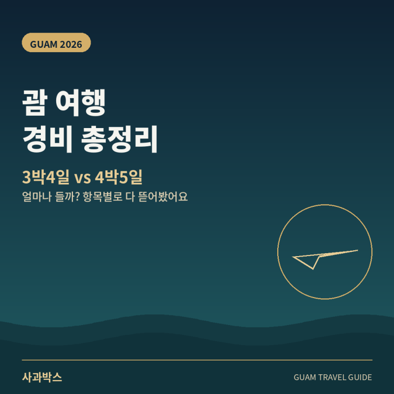괌 여행 경비 총정리 | 3박4일 vs 4박5일, 얼마나 들까?