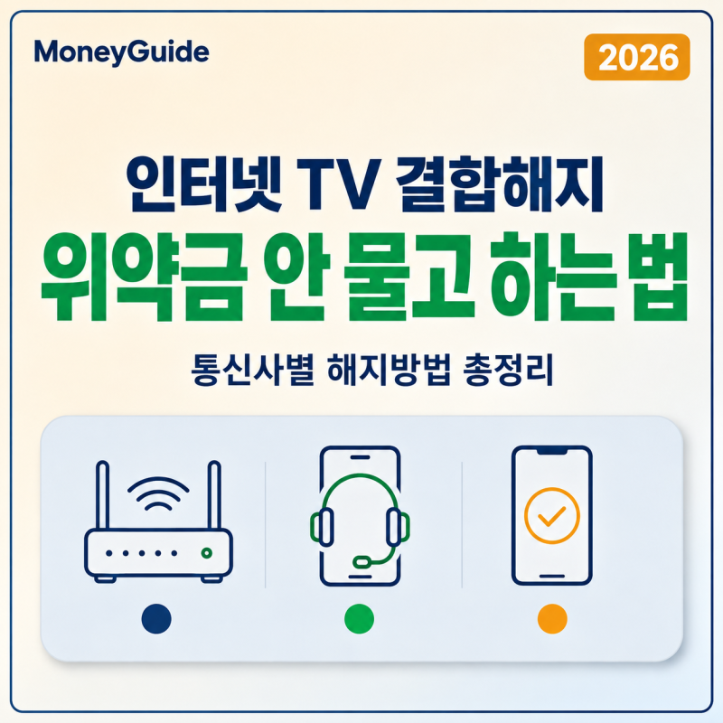인터넷 TV 결합해지, 위약금 안 물고 하는 법 (KT·SKT·LG유플러스)