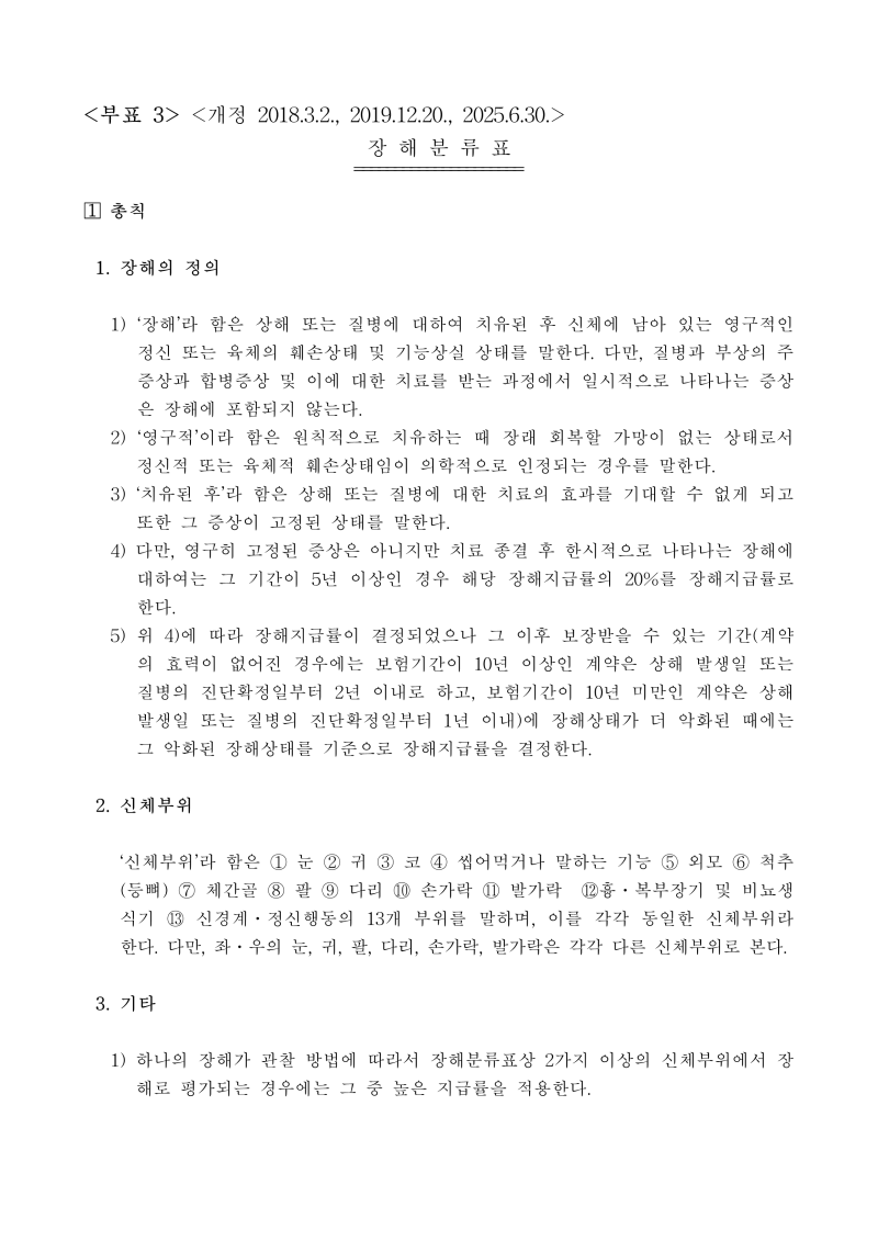2025.6.30 개정된 장해분류표