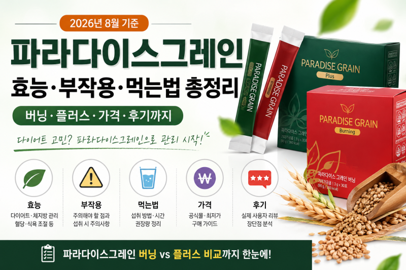 파라다이스그레인 효능·부작용·먹는법 총정리 (2026년 8월 기준) — 버닝·플러스·가격·후기....