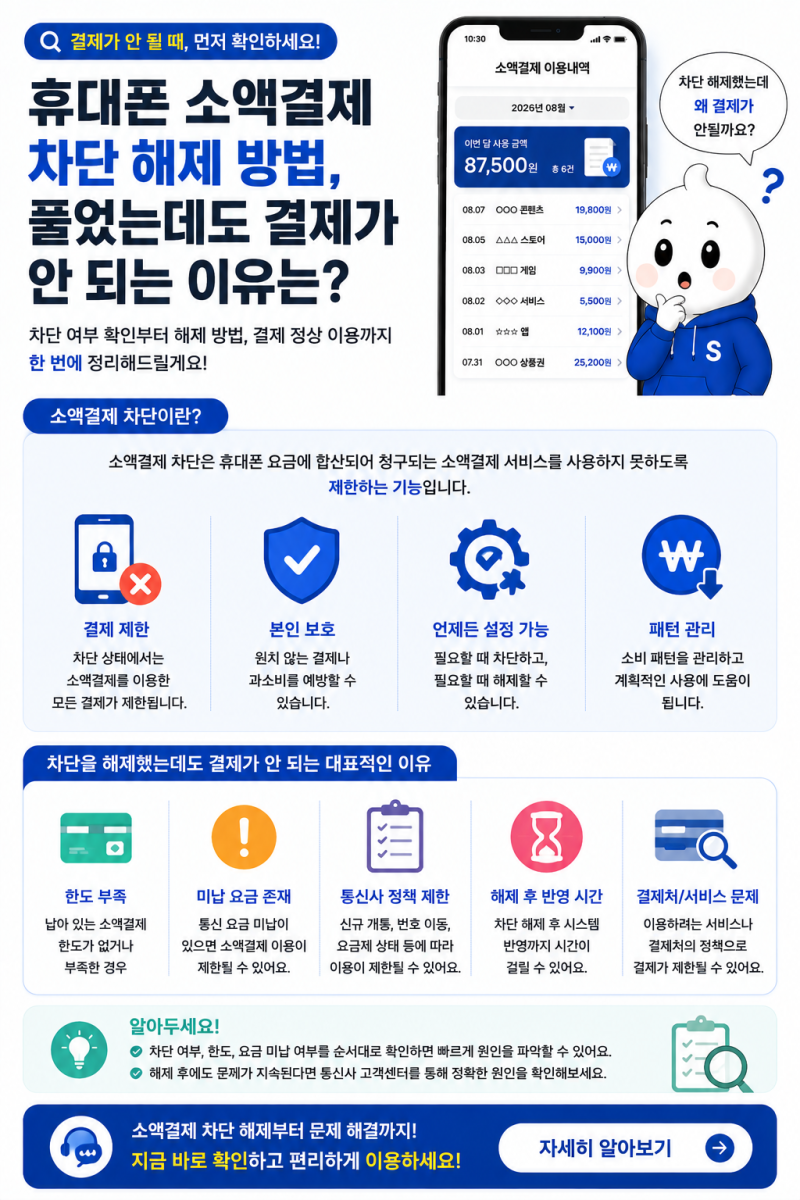 휴대폰 소액결제 차단 해제 방법, 풀었는데도 결제가 안 되는 이유는?