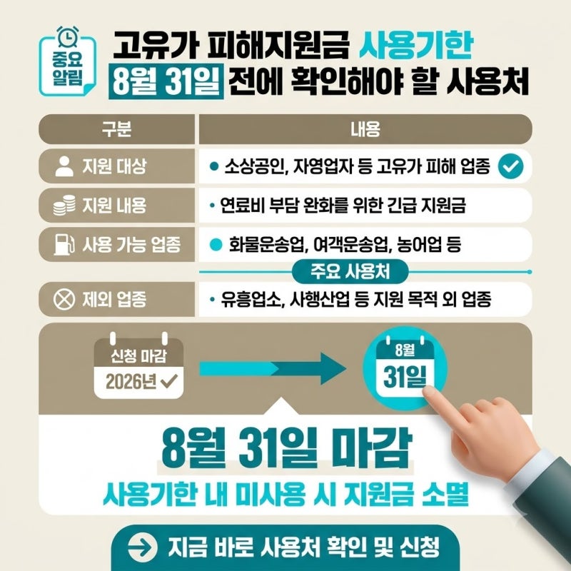고유가 피해지원금 사용기한 8월 31일 전에 확인해야 할 사용처 3곳
