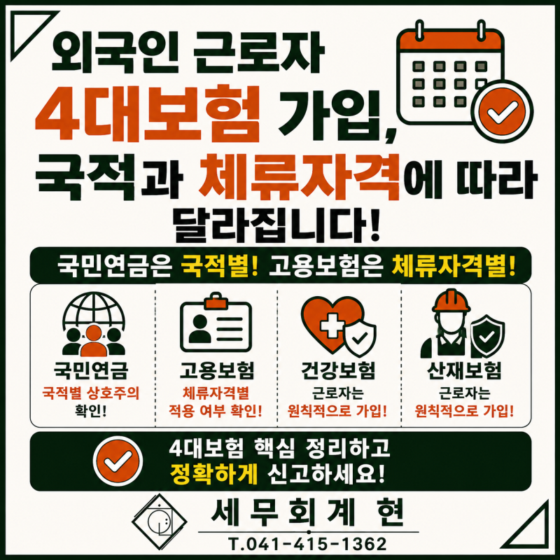 외국인 근로자 4대보험 가입, 국적과 체류자격에 따라 달라집니다