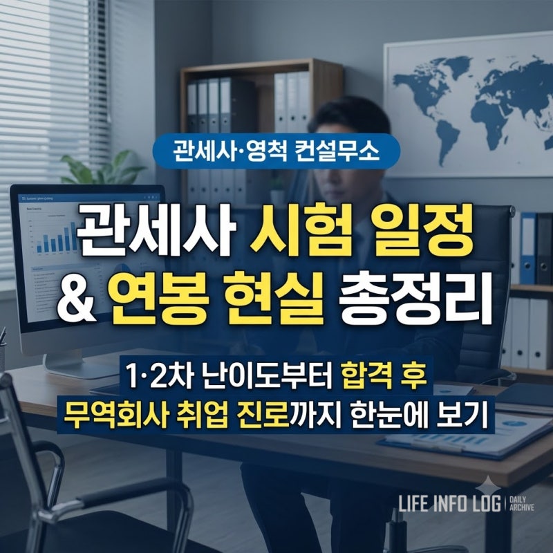 관세사 시험 일정 총정리 & 난이도 대비 실제 무역회사 취업 대우 현실