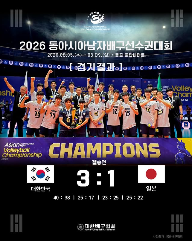 [2026 동아시아남자배구선수권대회] 한국 남자배구, 동아시아선수권 2연패