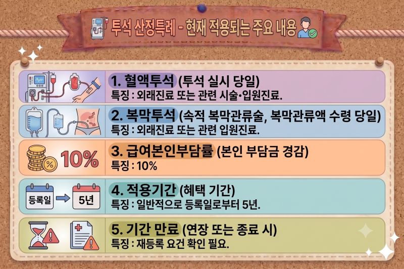 혈액투석·복막투석 비용과 산정특례, 환자 본인부담금 총정리
