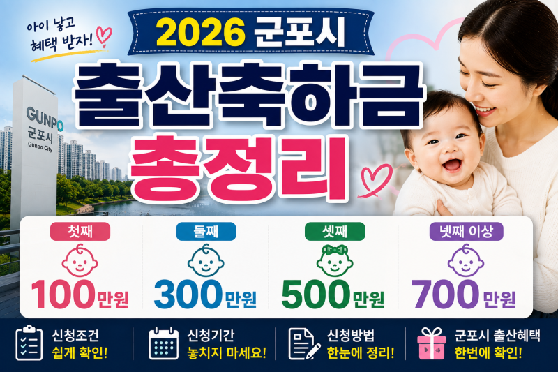 2026 군포시 출산축하금 총정리｜첫째 100만원·둘째 300만원·신청방법