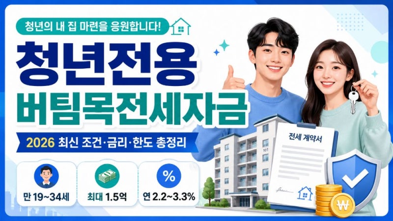 2026 청년전용 버팀목전세자금대출 조건｜금리·한도·신청방법 총정리