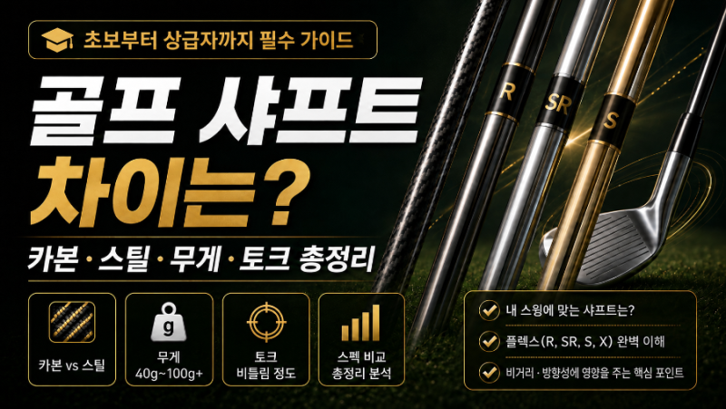 골프 샤프트 R·SR·S·X 차이는? 카본·스틸·무게·토크까지 선택법 총정리 (골프 입문 필독)