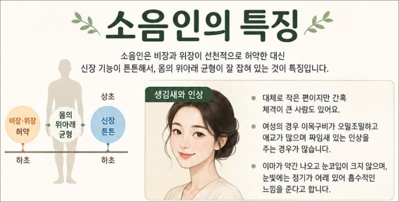 소음인 특징과 건강관리, 좋은 음식과 나쁜 음식 모음