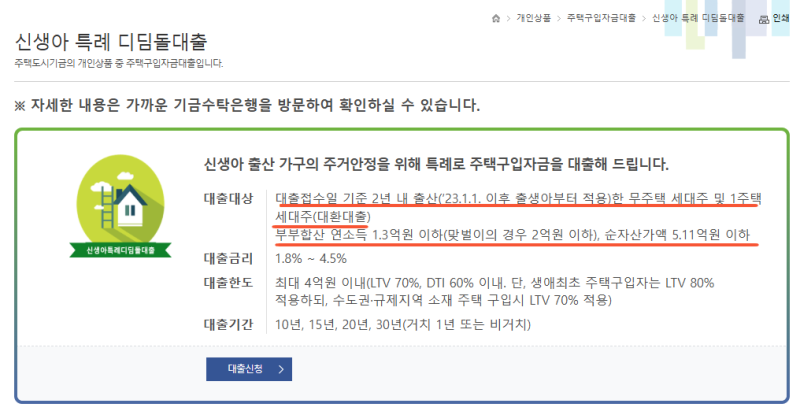 신생아특례대출 최대 4억원, 우리 집은 얼마까지 받을 수 있을까?