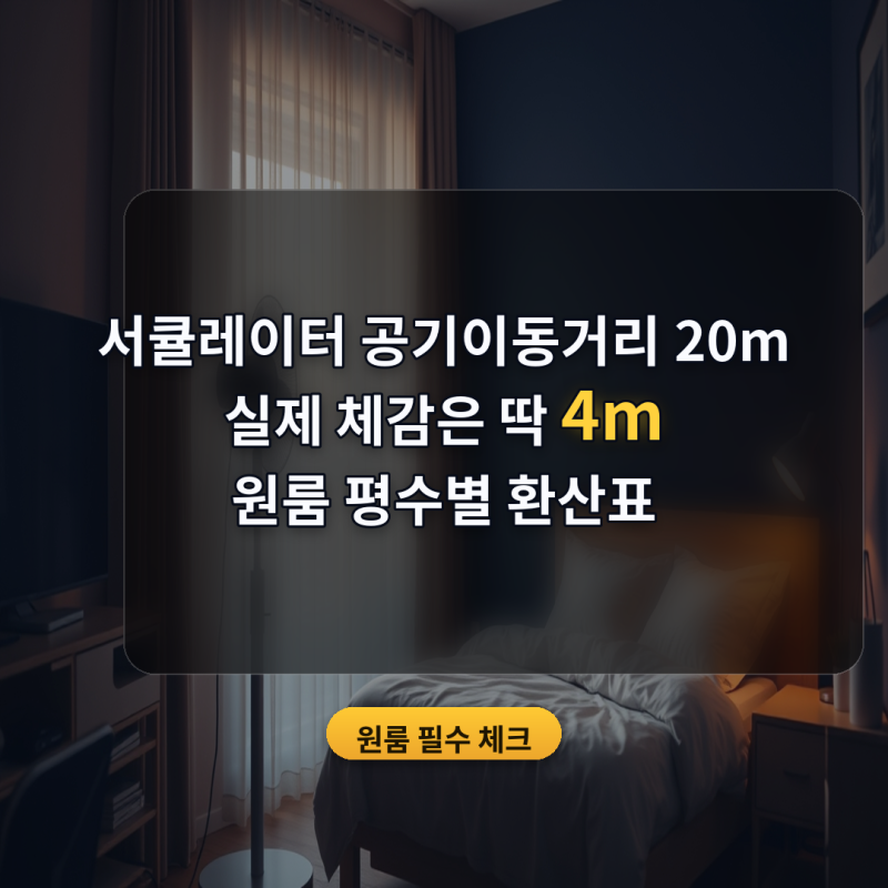 서큘레이터 '공기이동거리 20m' 표시, 원룸에서 실제로 닿는 건 몇 m일까요? — 평수별 환산표....