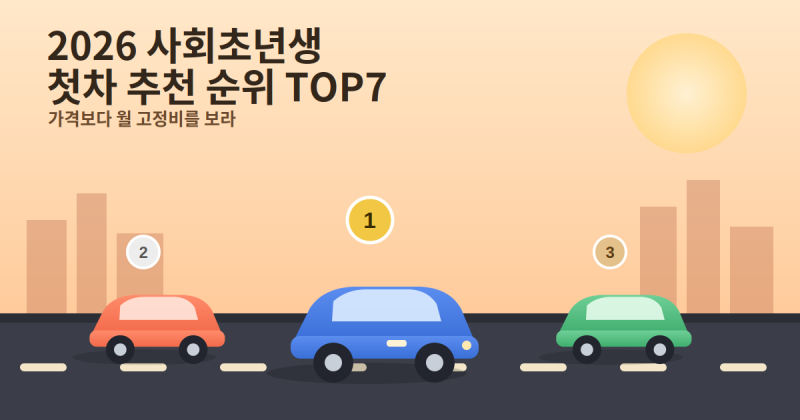 2026년 사회초년생 첫차 추천 순위 TOP7…"가격보다 월 고정비를 보라"