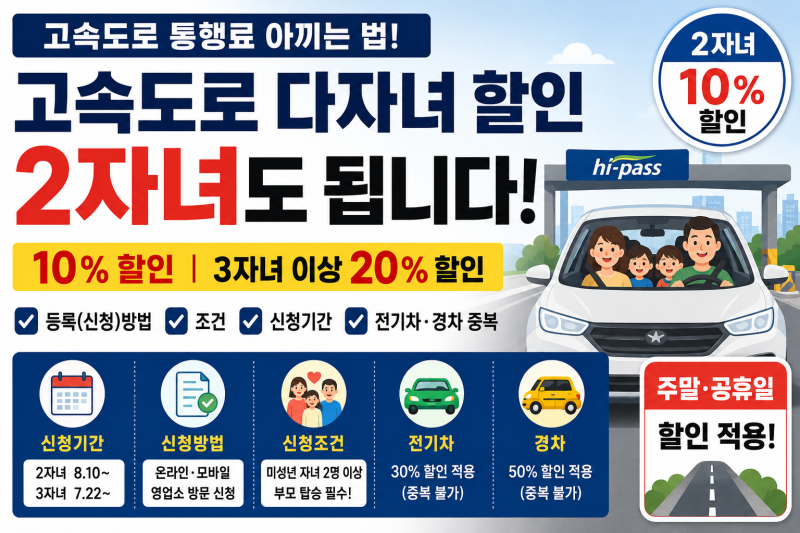 고속도로 다자녀 할인 2자녀도 됩니다! 10% 할인 l 등록(신청)방법·조건·신청기간·전기차·경....