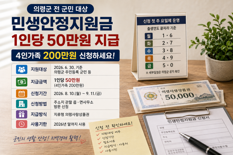 의령군 민생안정지원금 50만원 신청방법｜4인가족 200만원 대상·기간 총정리