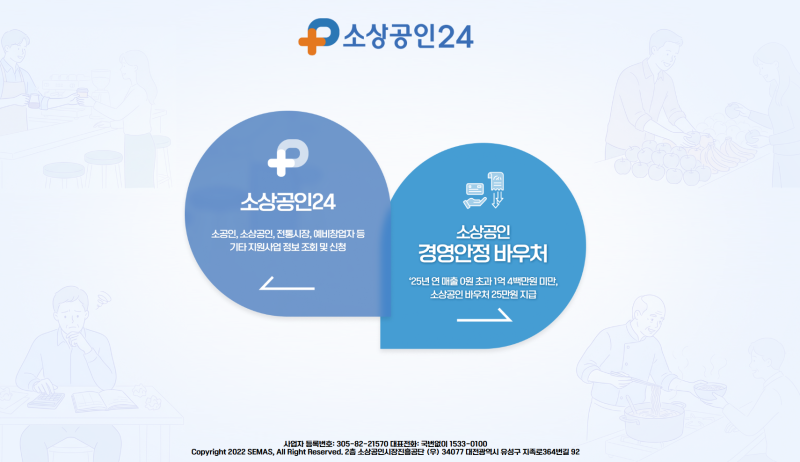 몰라서 못 받으면… 2026 소상공인 정부지원금 4가지 & 쉽게 찾기