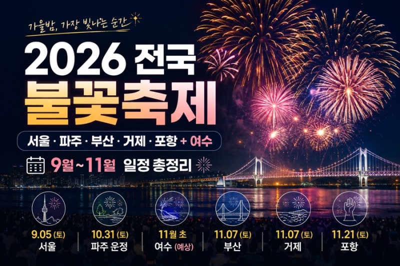 2026 전국 불꽃축제 일정 총정리 서울·파주·부산·거제·포항 + 여수 예정