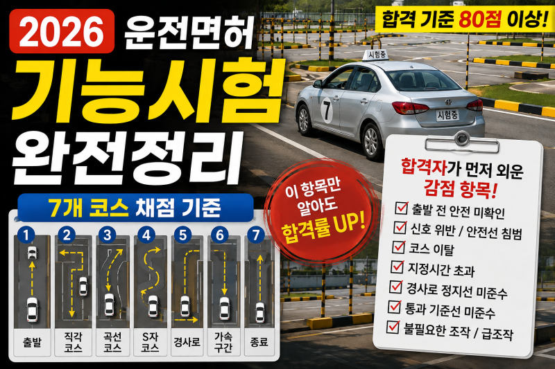 2026 운전면허 기능시험 완전정리 — 7개 코스 채점 기준과 합격자가 먼저 외운 감점 항목