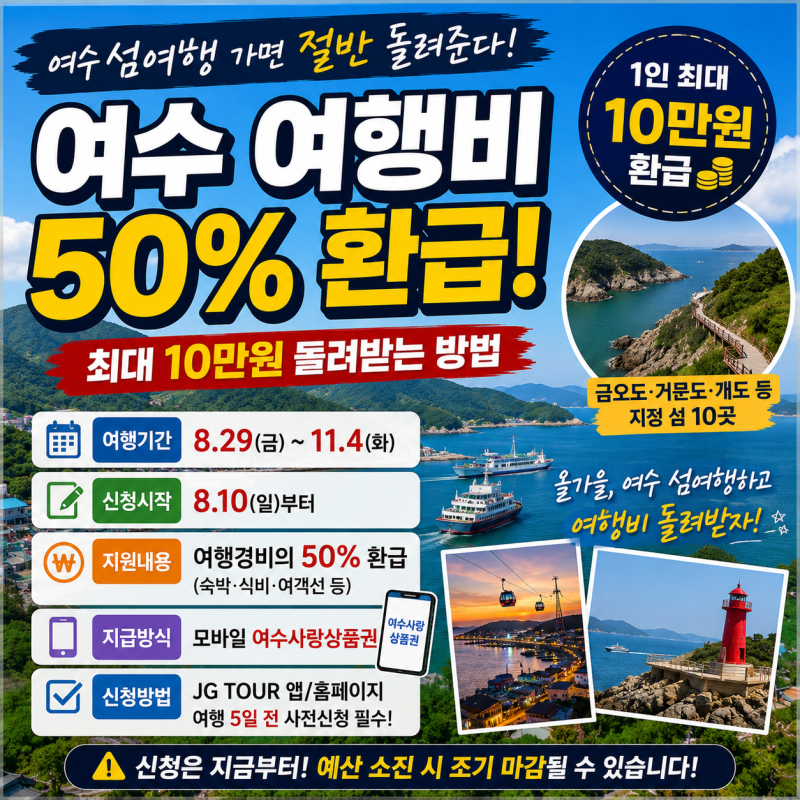 여수 여행이 진짜 반값? 여행비 50% 돌려준다…최대 10만원 환급받는 방법