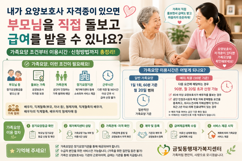 내가 요양보호사 자격증이 있으면 부모님을 직접 돌보고 급여를 받을 수 있나요? 가족요....