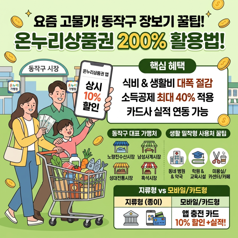 동작구 온누리상품권 사용처 가맹점 사용법 디지털온누리