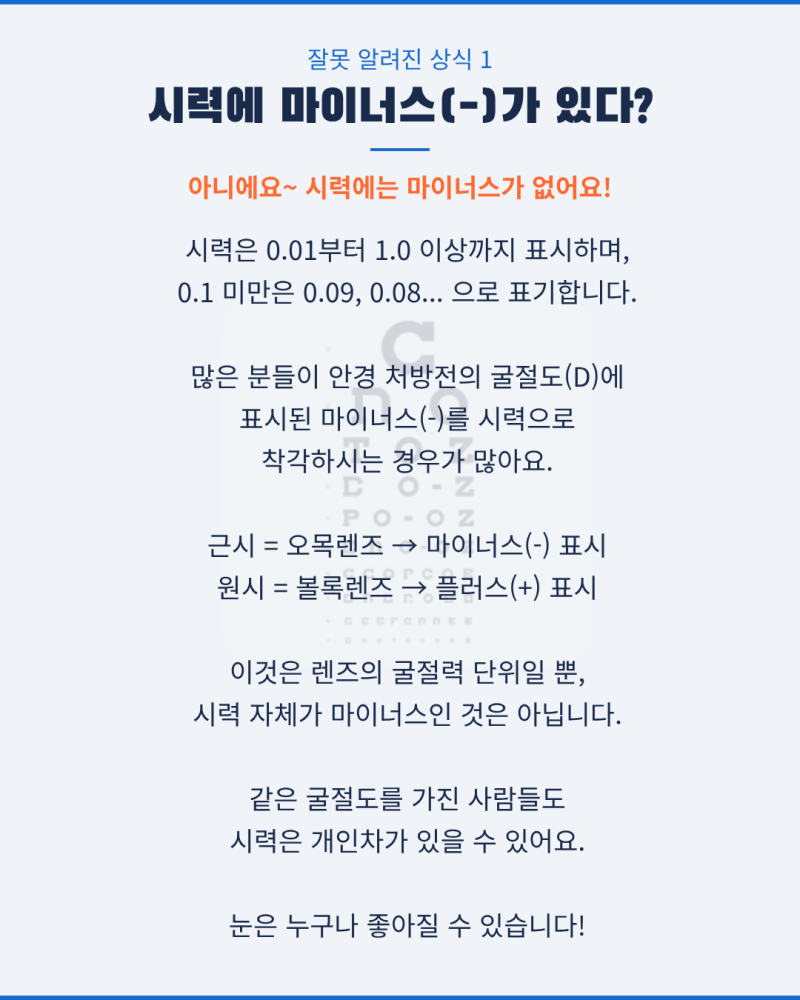 눈에 대해 잘못알려진 대표적 오해 첫번째-눈나빠지면 마이너스 시력된다?!
