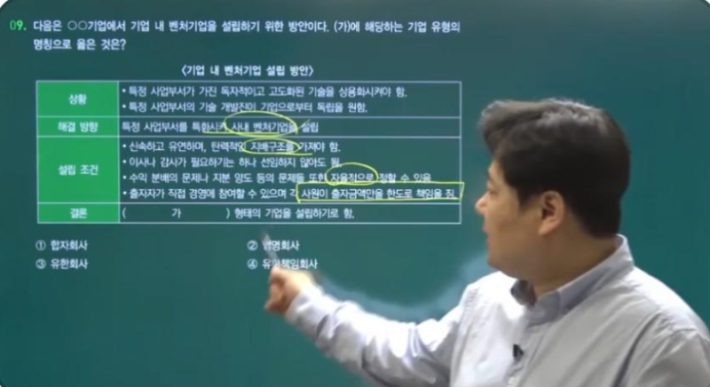 경기도공공기관NCS필기 NCS강의 2026 일정과 경기주택도시공사 준비방법