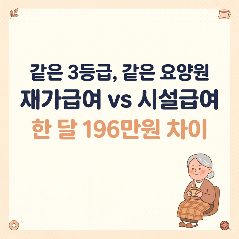 재가급여 시설급여 차이, 등급만 받으면 요양원에 못 갑니다