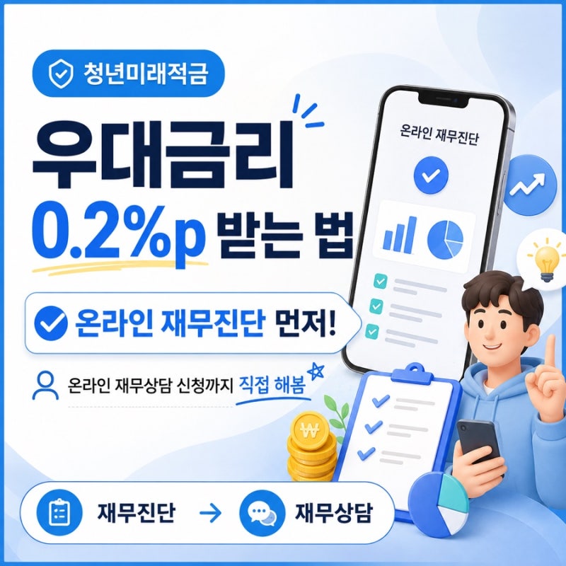 청년미래적금 우대금리 0.2%p 받는 법｜온라인 재무진단부터 재무상담 신청까지 직접 해봄