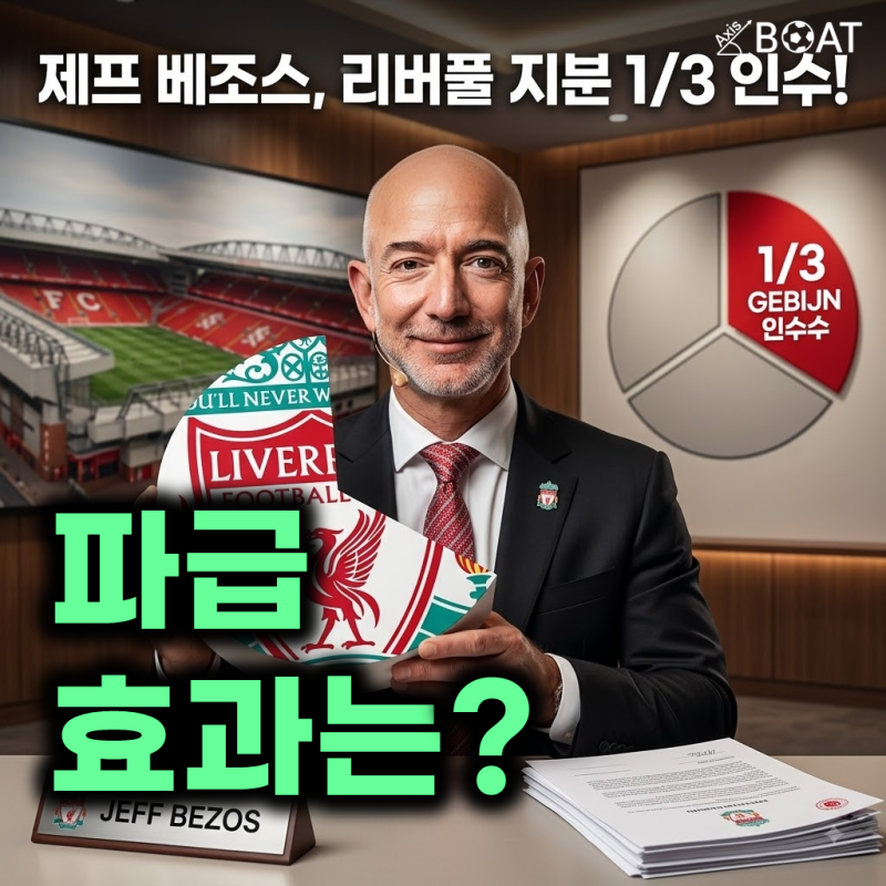 아마존 제프 베조스 컨소시엄, 리버풀 지분 인수 협상 진전 "파급 효과 및 전망은?"