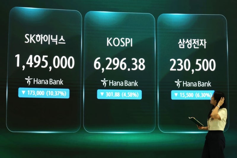 “사라고 하더니 왜 팔았을까?” 삼성전자·SK하이닉스 목표주가에 개미들이 혼란스러워진 ....