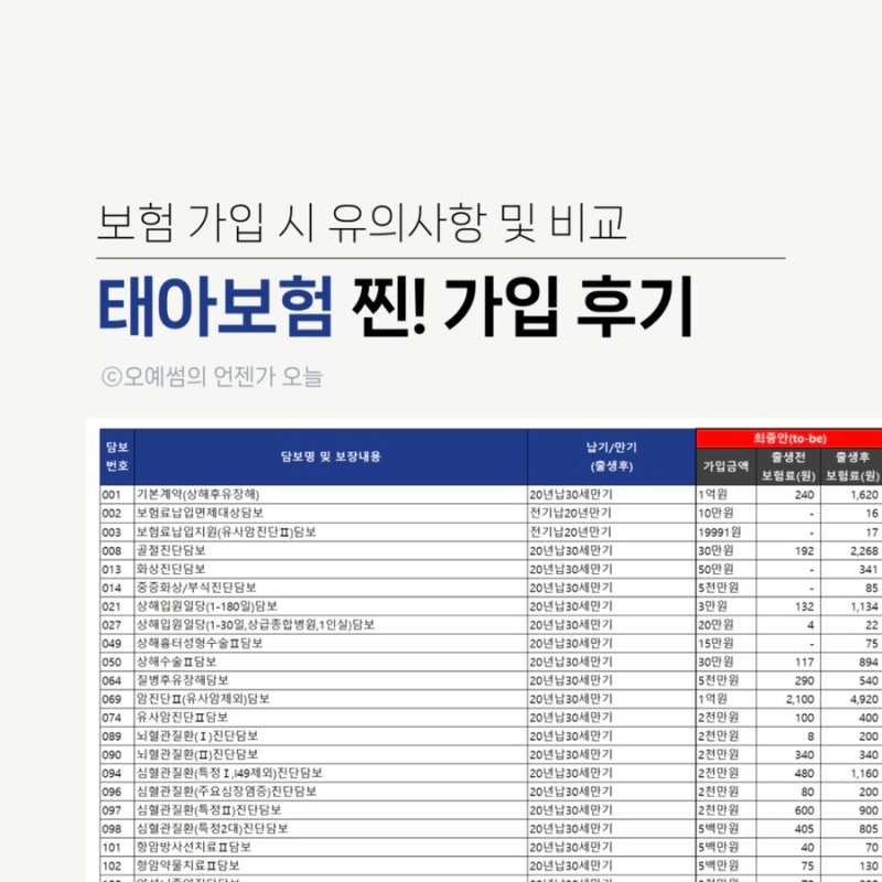 태아보험 직접 비교해보고 가입한 내돈내산 찐 후기
