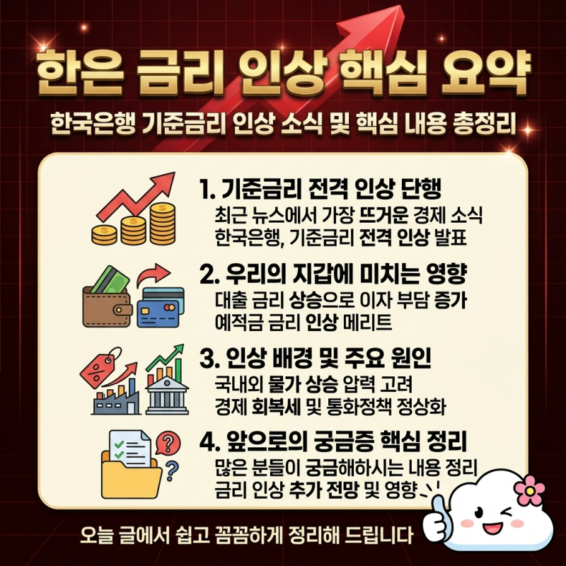 한국은행 기준금리 인상 핵심 요약, 무엇을 해야할까?