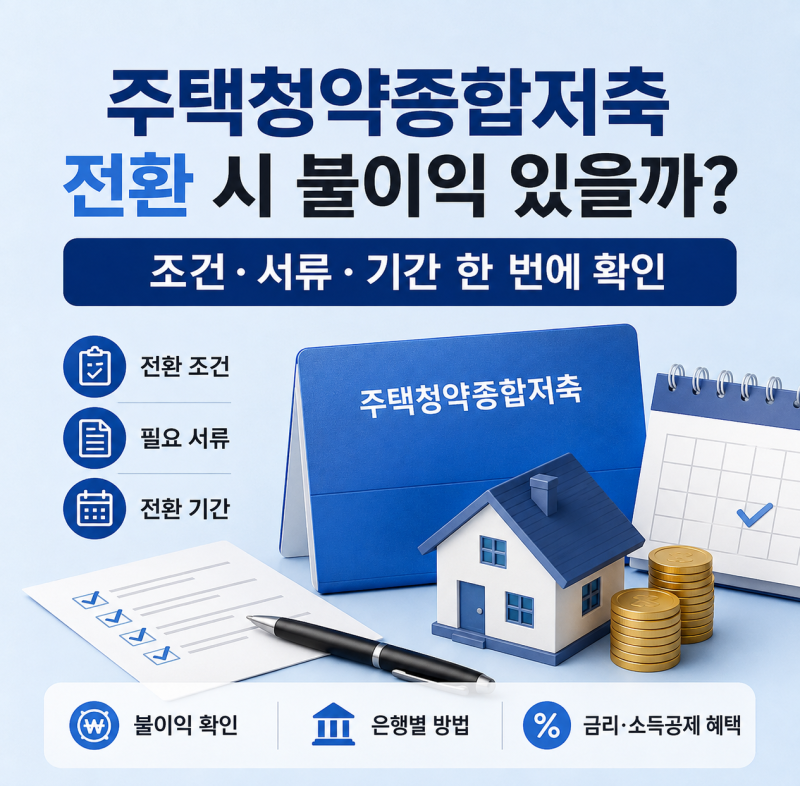 주택청약종합저축 전환 시 불이익 있을까? 조건·서류·기간 한 번에 확인