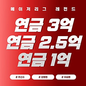 김병현 연금 2억 5천·추신수 3억, 메이저리그 레전드들이 밝힌 은퇴 후 통장 잔고