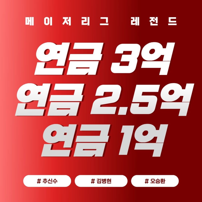 김병현 연금 2억 5천·추신수 3억, 메이저리그 레전드들이 밝힌 은퇴 후 통장 잔고