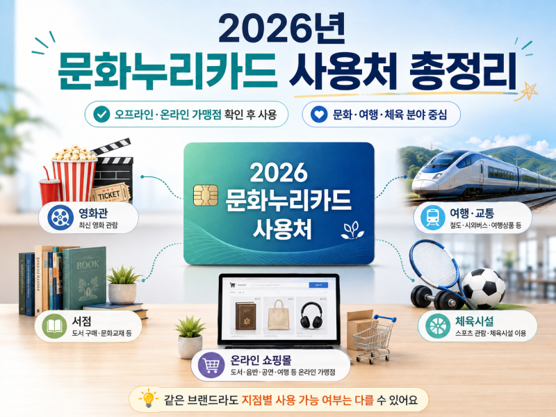 2026년 문화누리카드 사용처 오프라인 온라인 가맹점 총정리