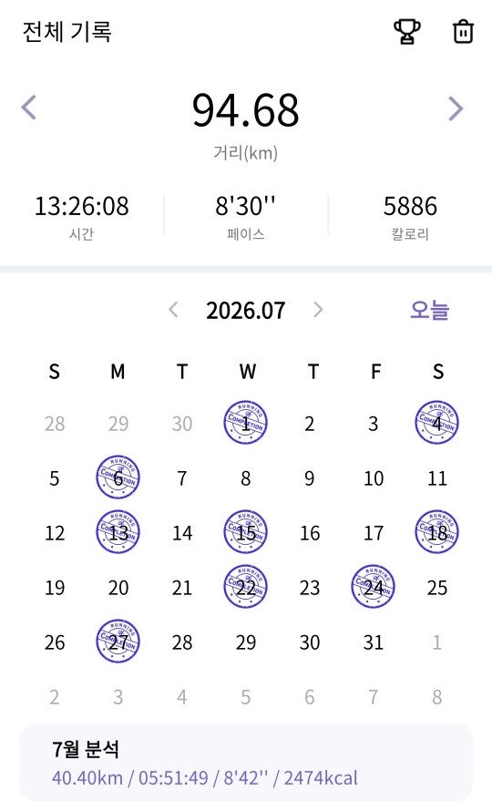 러닝앱 어떤거 사용하세요? 나이키런·런데이 사용후기