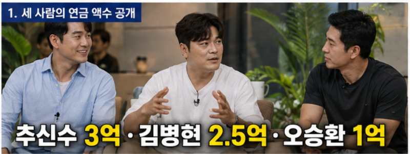 추신수 "60세부터 매년 3억"…죽을 때까지 받는다" 추신수 연금 공개