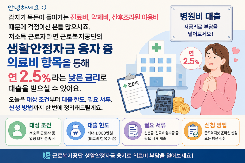 병원비 대출 가능한 근로자 생활안정자금 의료비 융자 조건·신청방법 총정리