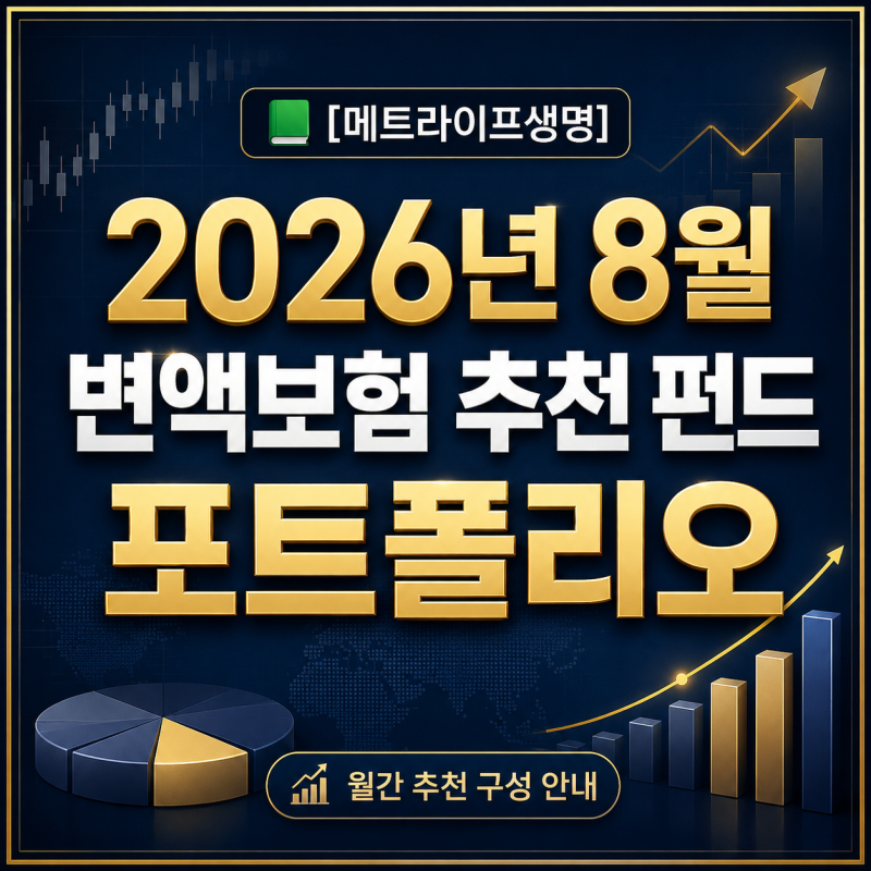 [메트라이프생명 변액보험] 2026년 8월 추천펀드 포트폴리오(인덱스주식형,글로벌it)