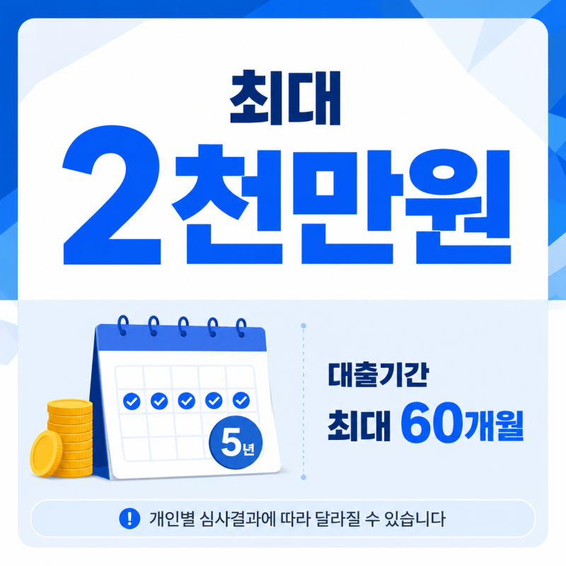 우리은행 스마트폰 신용대출 방법, 2천만원 우리 사잇돌 중금리대출 신청 자격 신청 순서