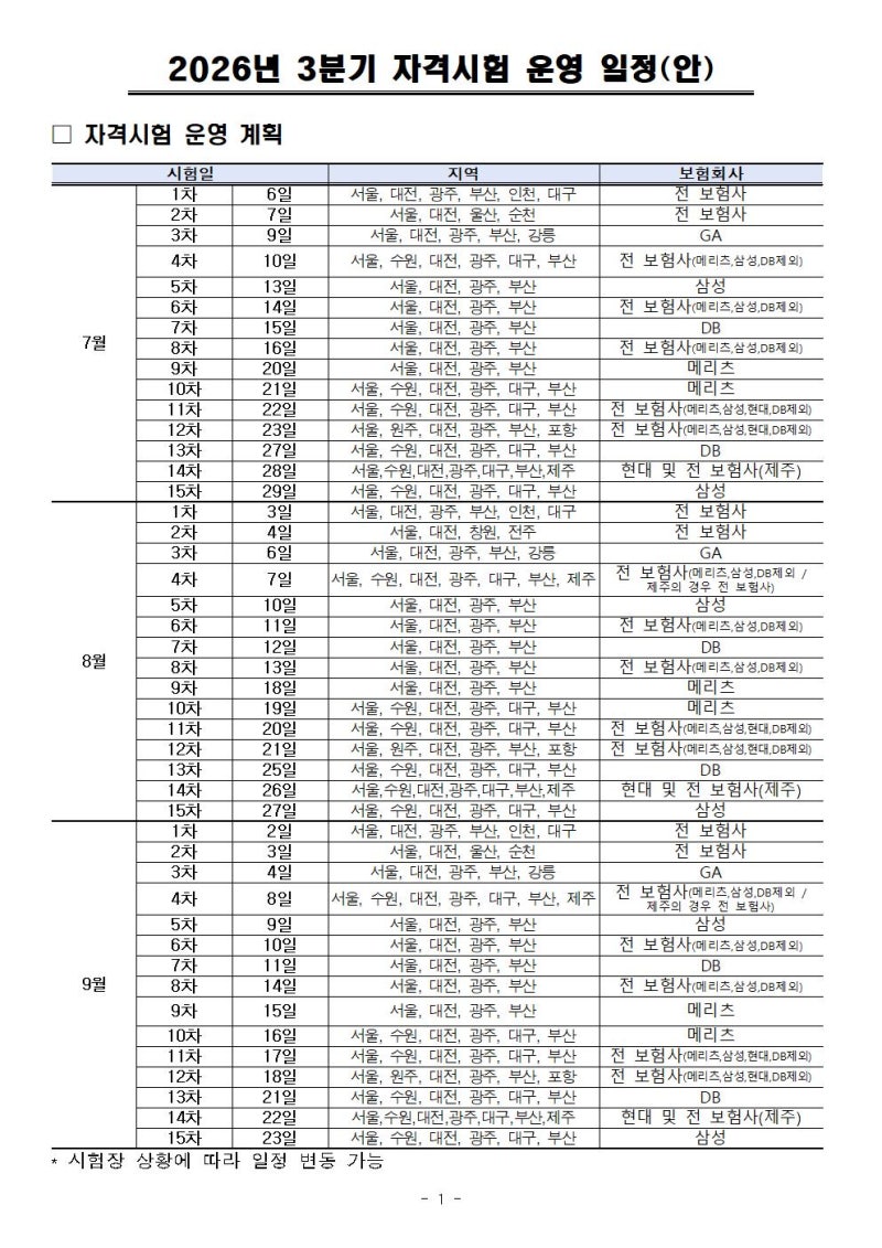 2026년 손해보험 자격시험 일정｜보험설계사 시험 7월·8월·9월 지역별 일정 안내