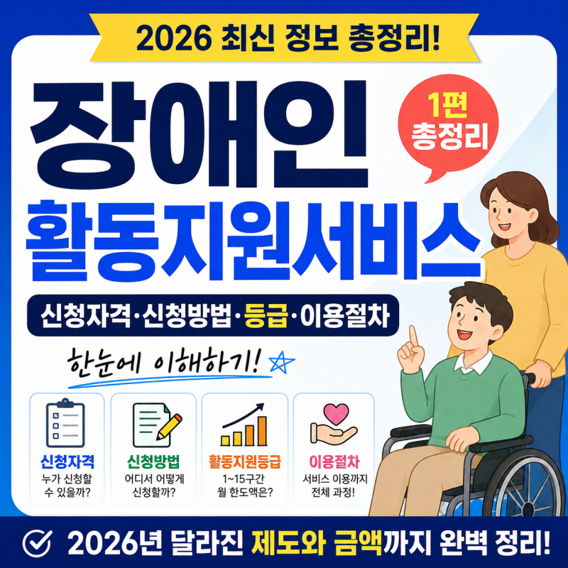 2026 장애인 활동지원서비스 총정리｜신청자격·신청방법·등급·이용절차 한눈에