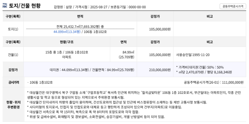 대구 북구 구암동 칠곡금빛타운 경매 아파트 2억1천 아파트가 1억4천대? 권리분석부터 입찰가까지 사진 5