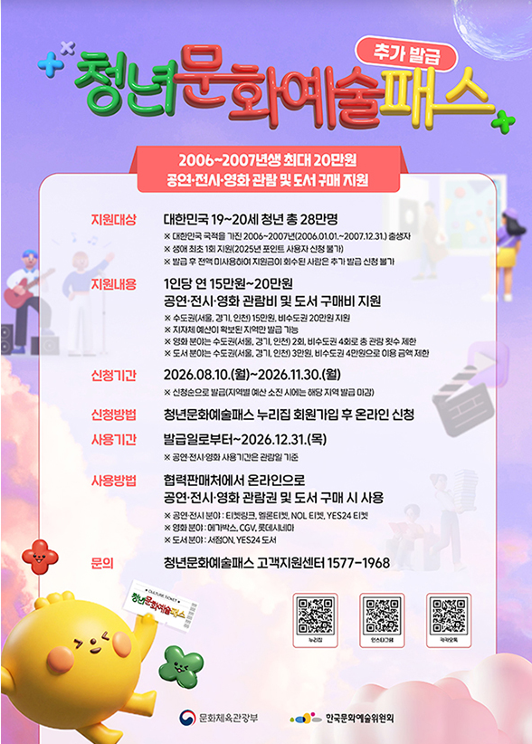 청년문화예술패스 책, 도서, 영화횟수, 사용법, 사용처, 영화, 2차, cgv,누리집, 기간