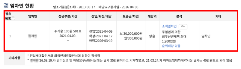 대구 북구 경매아파트 아파트가 8000만원? 국우동 그린빌1 경매 권리분석 2026타경 100187 사진 8